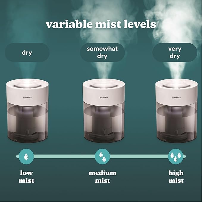 HoMedics Humidifiers for Bedroom, Office and Plants. Total Comfort UV-C - Image 7