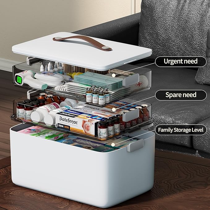 CTIME 3-Tier Medicine Organizer - Image 2