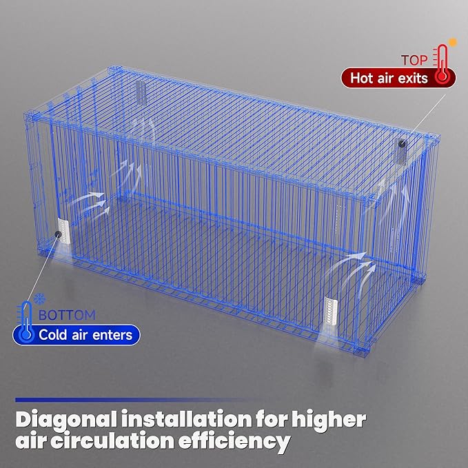 4pcs Shipping Container Vent, Shipping Container Vents - Image 4