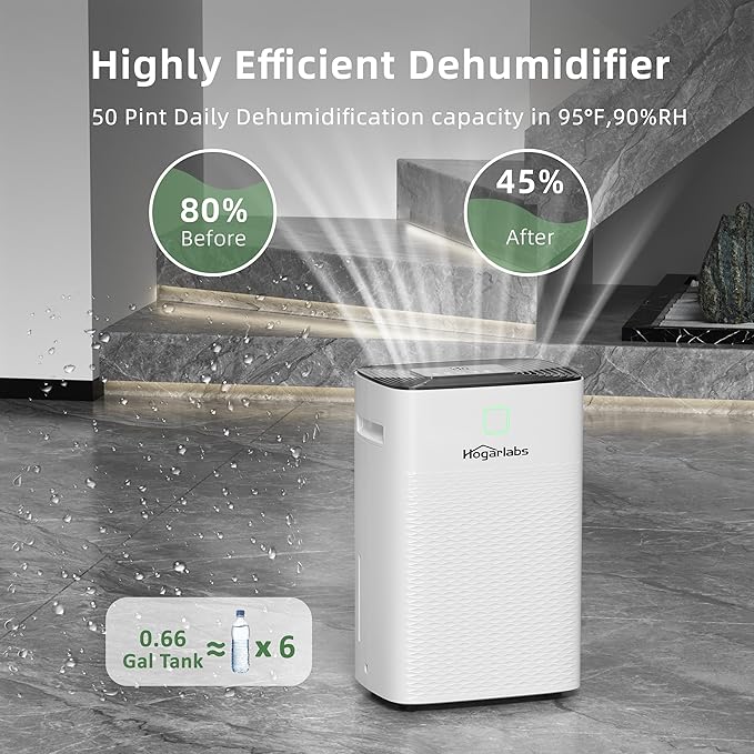 HOGARLABS 50 Pint Dehumidifiers - Image 2