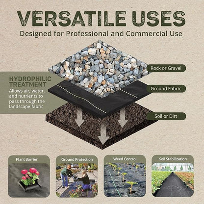 Dewitt Pro-5 Weed Barrier Fabric 5 oz, 3 x 250 Feet – Heavy-Duty Woven - Image 2