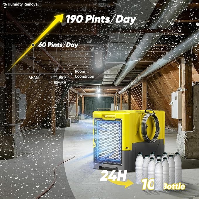 190Pints High Efficiency Commercial Dehumidifier - Image 8