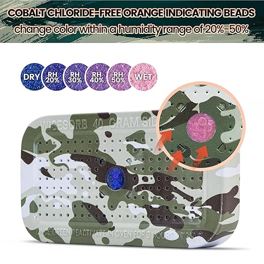 3 Packs Gun Safe Dehumidifier 40 Gram Reusable Indicating Silica Gel Desiccant - Image 4
