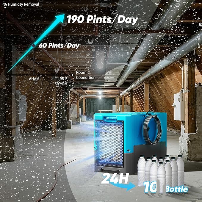 190Pints Commercial Dehumidifier - Image 4
