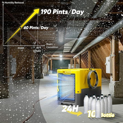190Pints High Efficiency Commercial Dehumidifier - Image 5