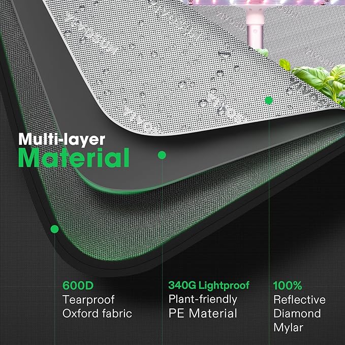VIVOSUN Small Grow Tent for Aerogarden, Hydroponics Growing System, 20”x14”x21” - Image 5