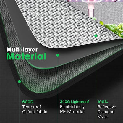 VIVOSUN Small Grow Tent for Aerogarden, Hydroponics Growing System, 20”x14”x21” - Image 5