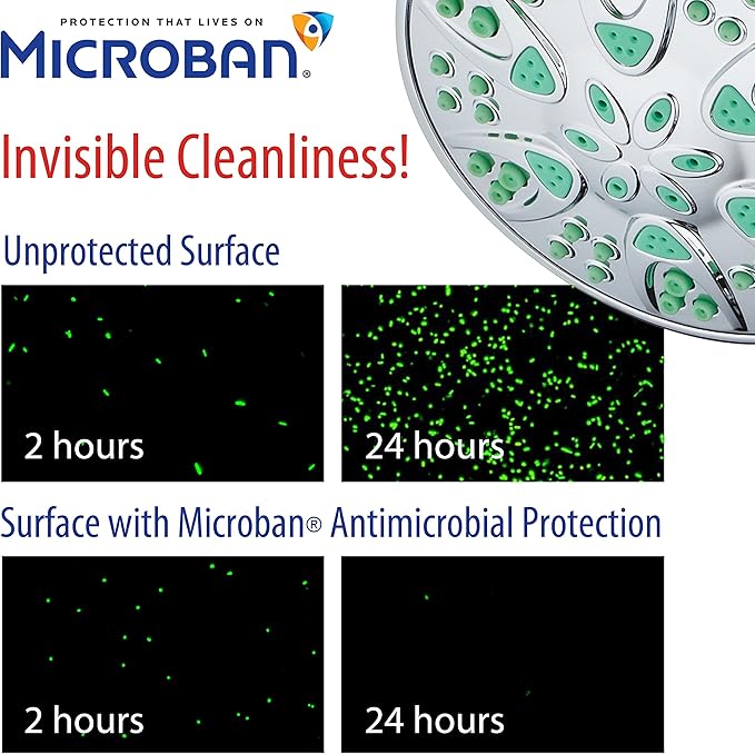 AquaDance Antimicrobial – Anti-Clog High-Pressure 6-Setting Shower Head - Image 3