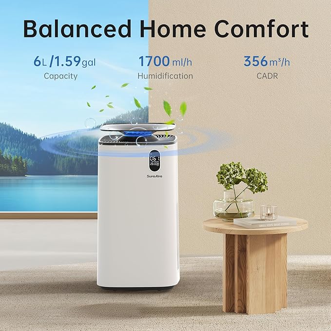 Evaporative Humidifier with Auto Humidity Control, 6L Water Tank with Top-Fill - Image 3