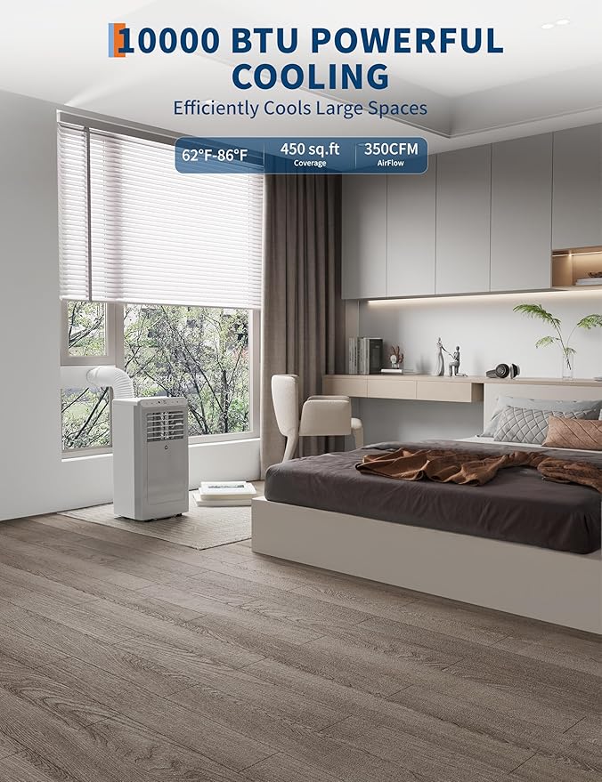 12, 000 BTU Portable Air Conditioner - Image 2
