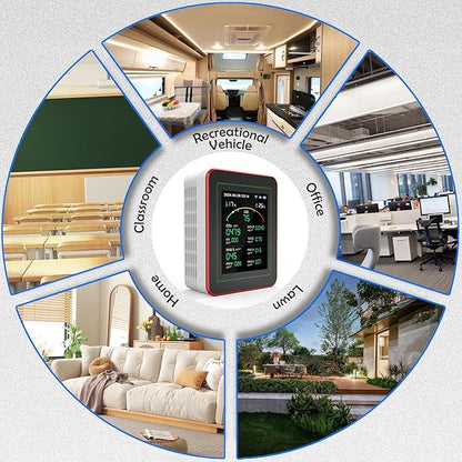 Professional 15-in-1 Air Quality Monitor - Image 7