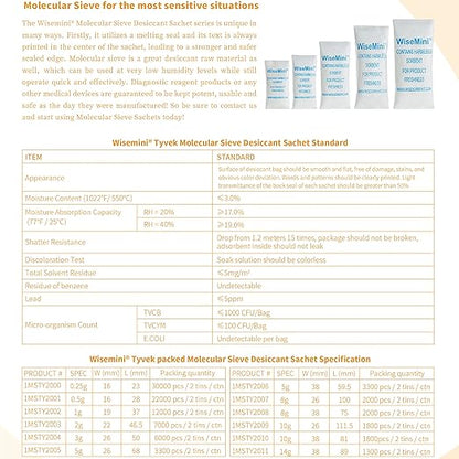 3 Gram 1000 Pack Molecular Sieve Packets, Dessicant Packets, Dessicant Packs - Image 3