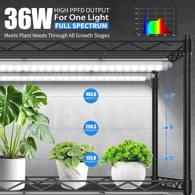JESLED Indoor Greenhouse with Grow Light, 3FT Full Spectrum 5000K LED Light - Image 2