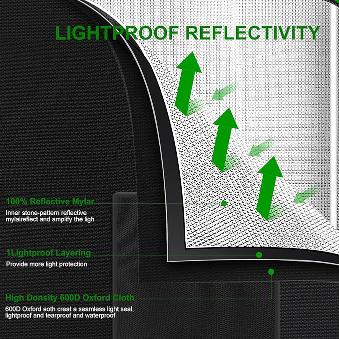 MELONFARM 4x2 Grow Tent - Image 4