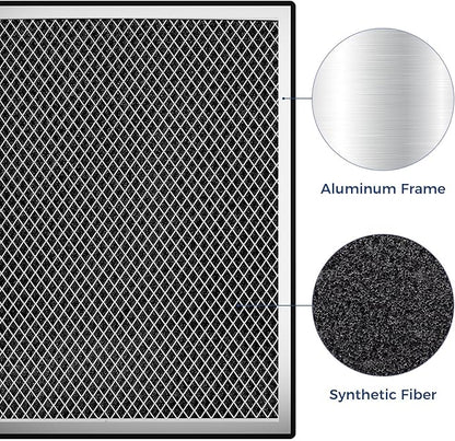 ALORAIR MERV-1 Filter for Sentinel Elite50X/60X/80X Commercial Dehumidifiers - Image 3