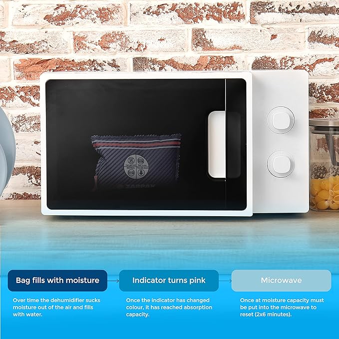 Auto Dehumidifier - Image 3