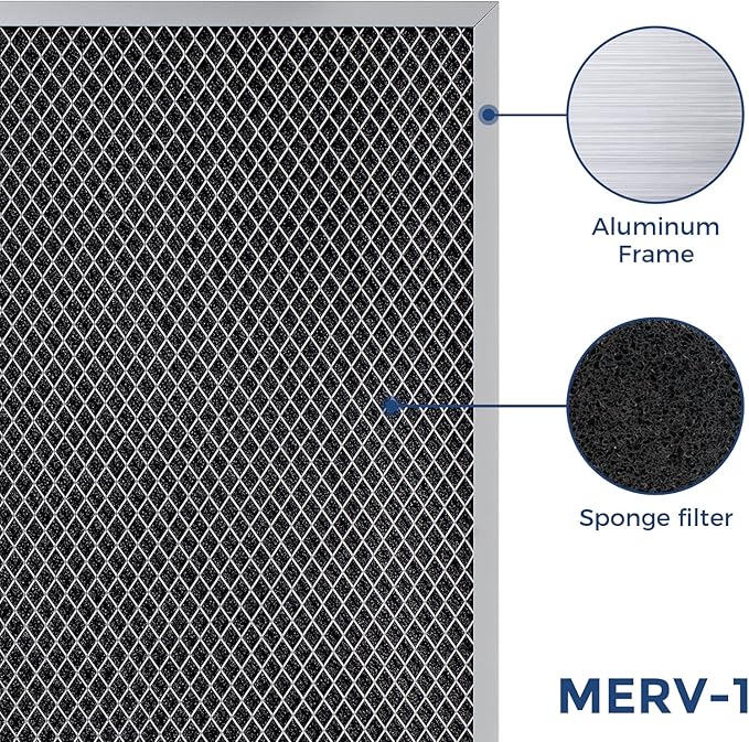 ALORAIR MERV-1 4Pack for Crawlspace Dehumidifier HD55S/HDi65S - Image 4