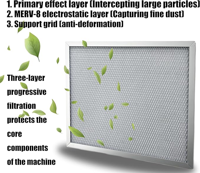 MERV-8 Dehumidifier Filter for Sentinel HD90 and HDi90 Series Basement - Image 4