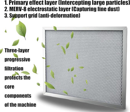 MERV-8 Dehumidifier Filter for Sentinel HD90 and HDi90 Series Basement - Image 4