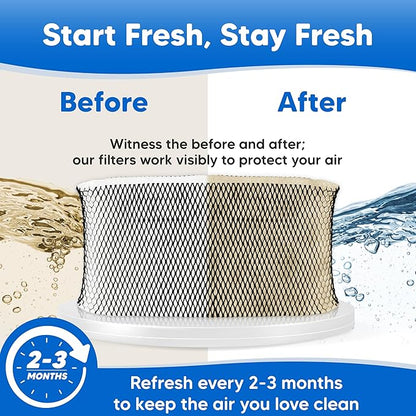 HWF75 Humidifier Filter D Replacement - Image 4