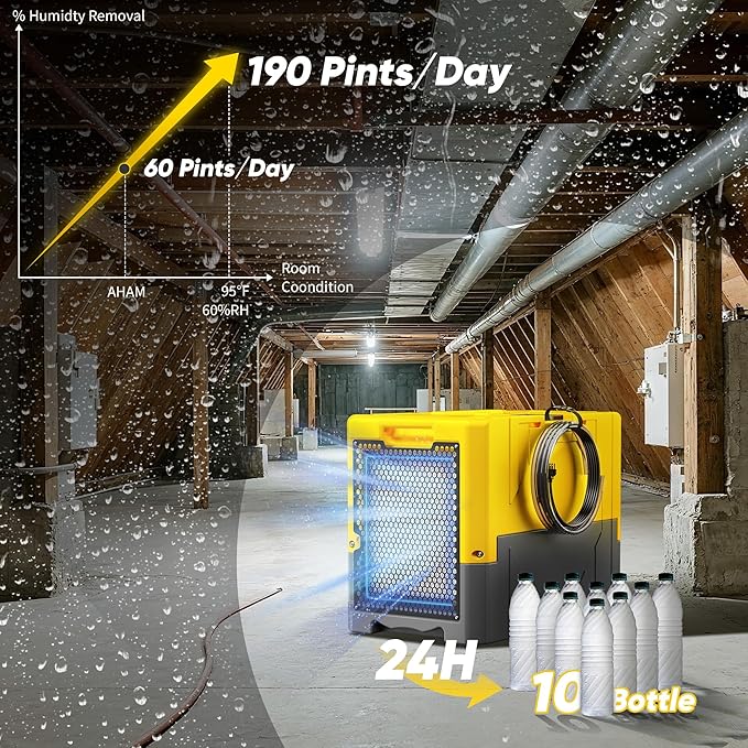190Pints High Efficiency Commercial Dehumidifier - Image 4
